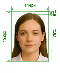 National Computer Rank Examination 144x192 pixels Size Guide with dimensions in inches and mm