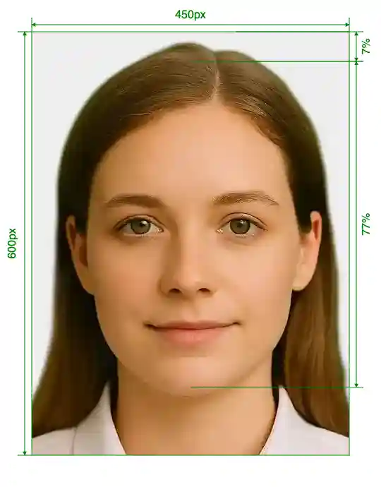 Russia e-visa 450x600 pixels Size Guide with dimensions in inches and mm