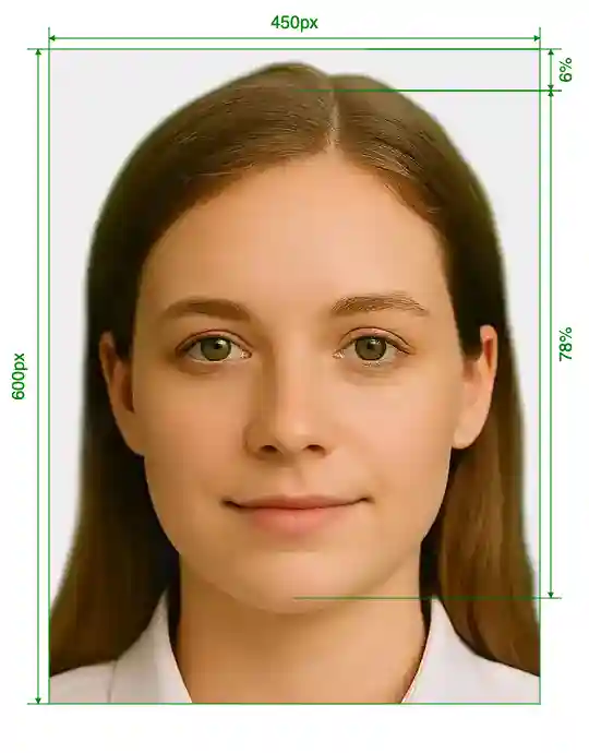 Ukraine Visa online 450x600 px Size Guide with dimensions in inches and mm